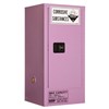 PRATT CORROSIVE SUBSTANCE STORAGE CABINET METAL 60L  1 DOOR 2 SHELVES